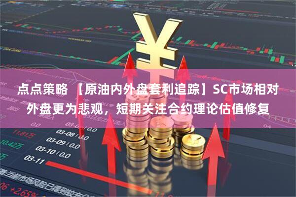 点点策略 【原油内外盘套利追踪】SC市场相对外盘更为悲观，短期关注合约理论估值修复